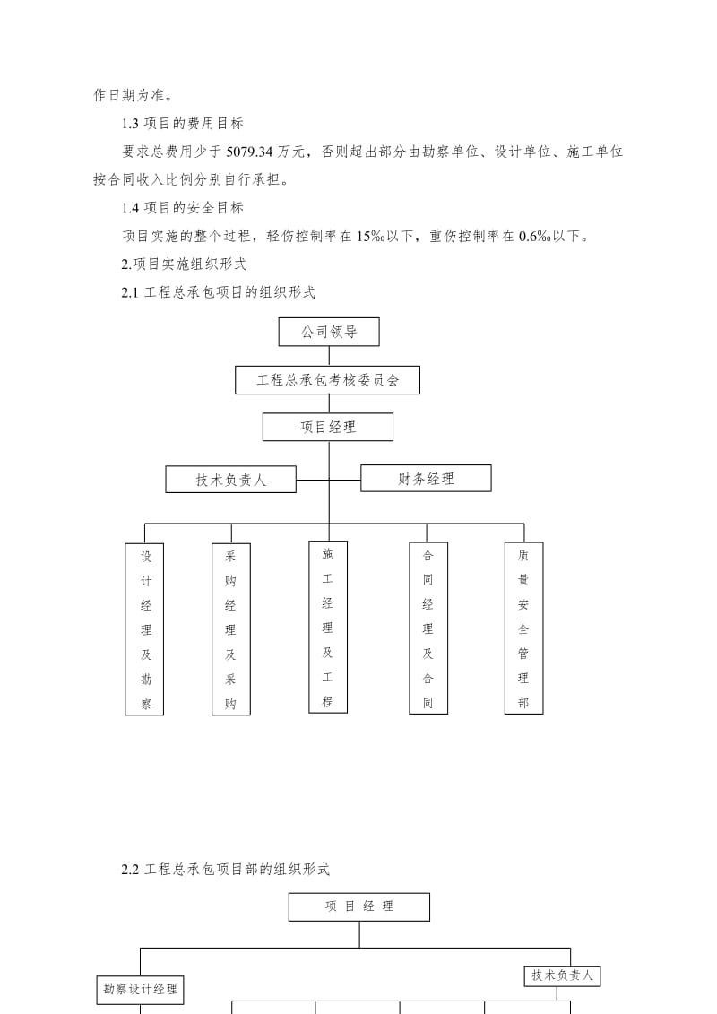 EPC项目—承包人建议书--承包人实施计划