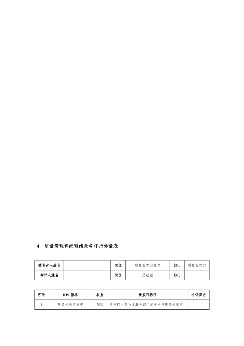 2021年物业公司绩效考核KPI指标及方案