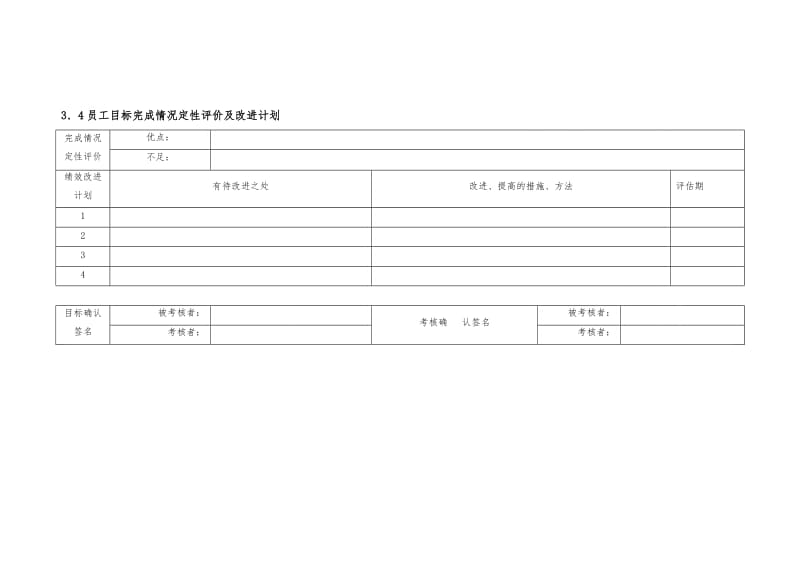 员工目标管理考核评价表