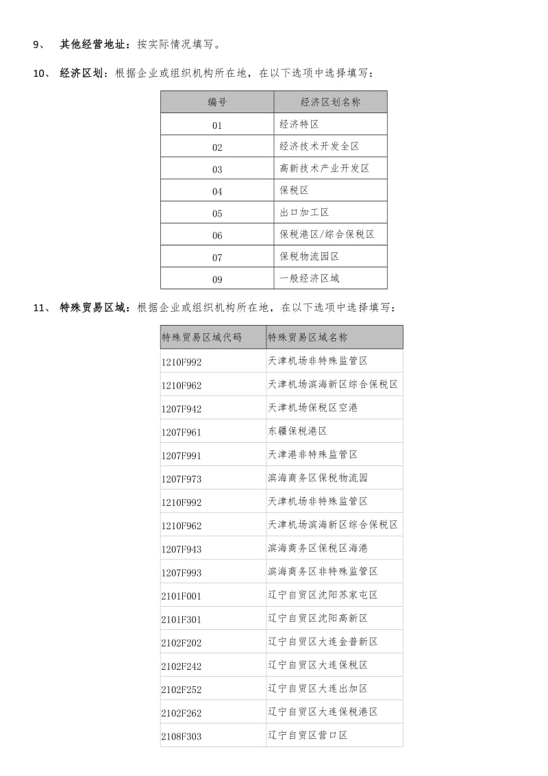 报关单位情况登记表