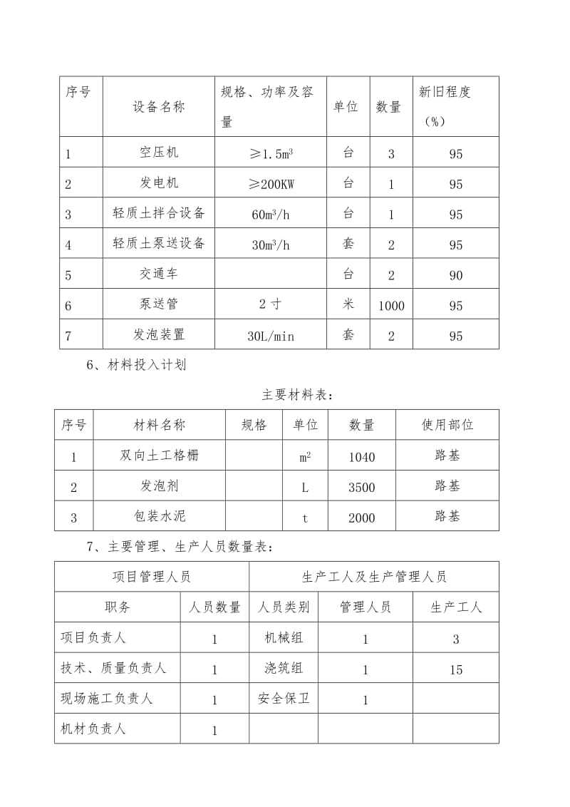 气泡混合轻质土专项方案