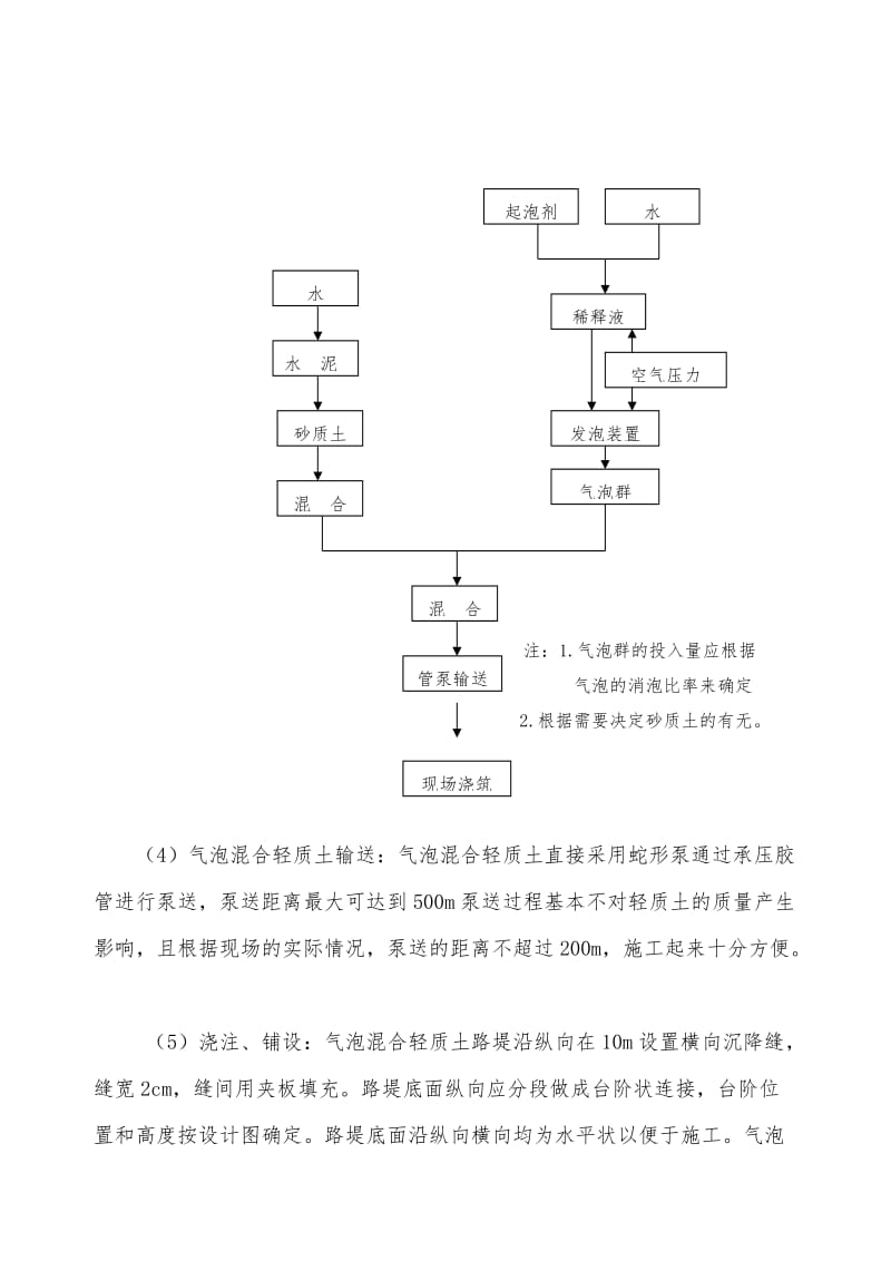 气泡混合轻质土专项方案