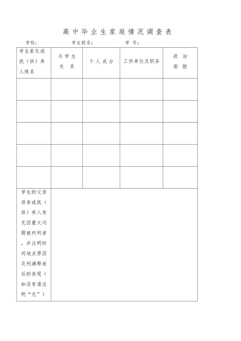 高中毕业生家庭情况调查表