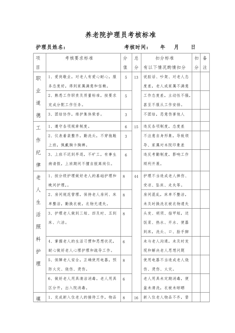 养老院考核标准表