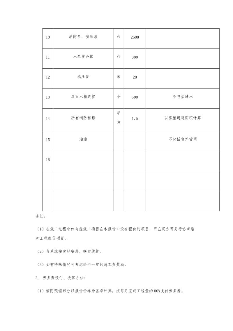 消防工程承包合同