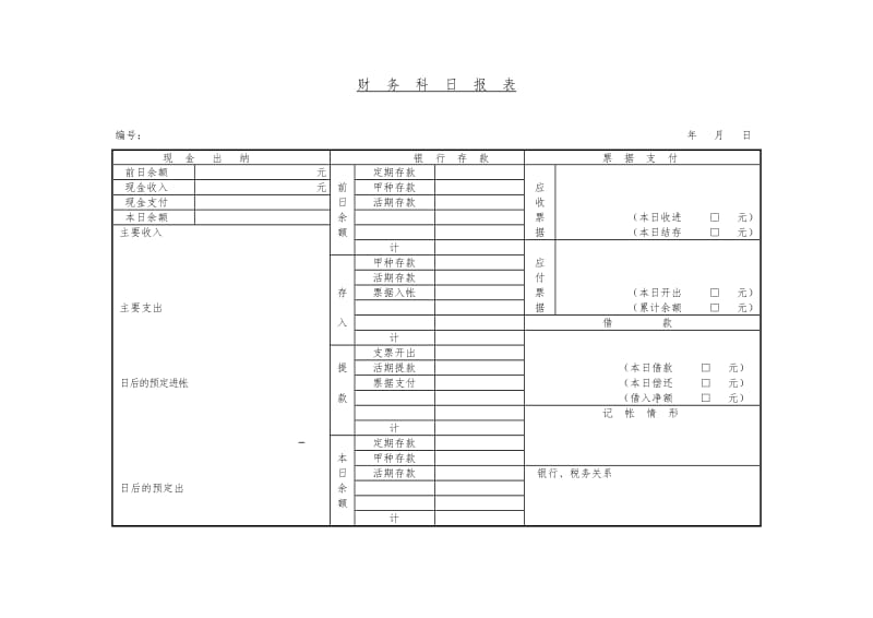 财务科日报表