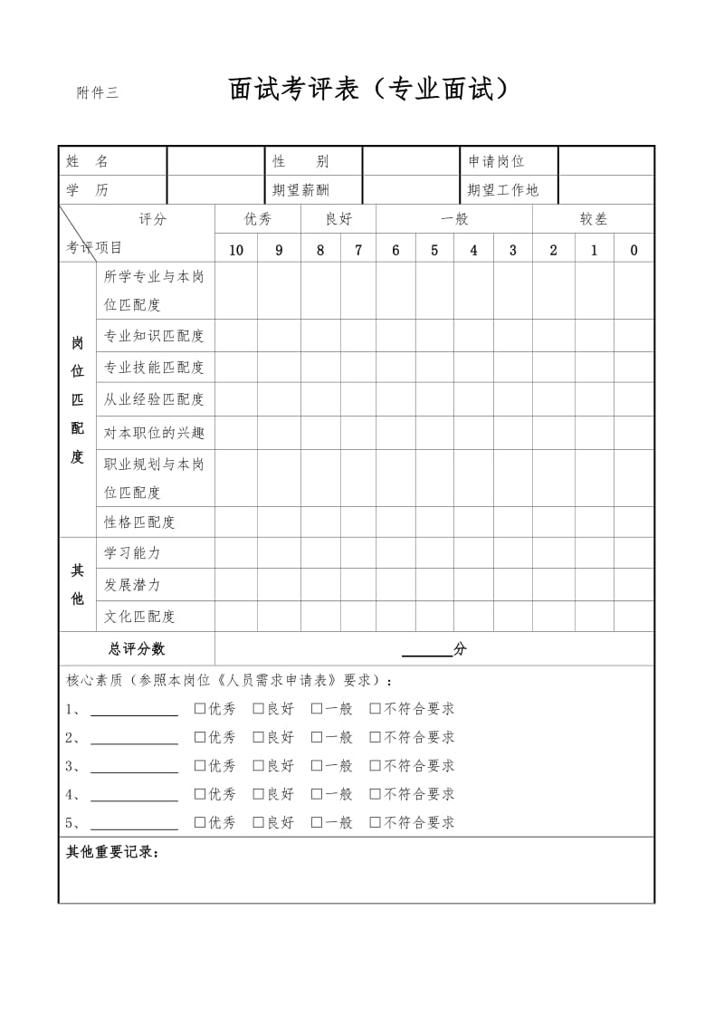 面试评价表123