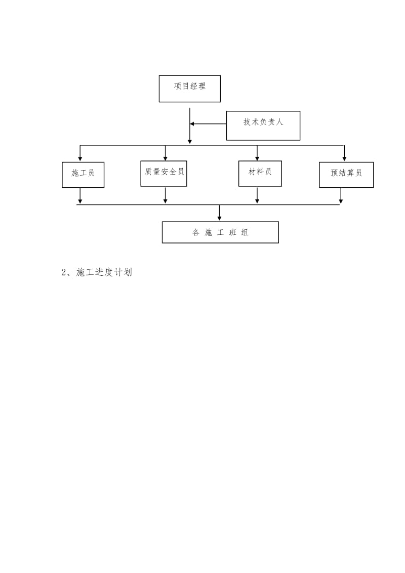 球罐设施拆除方案(发表)