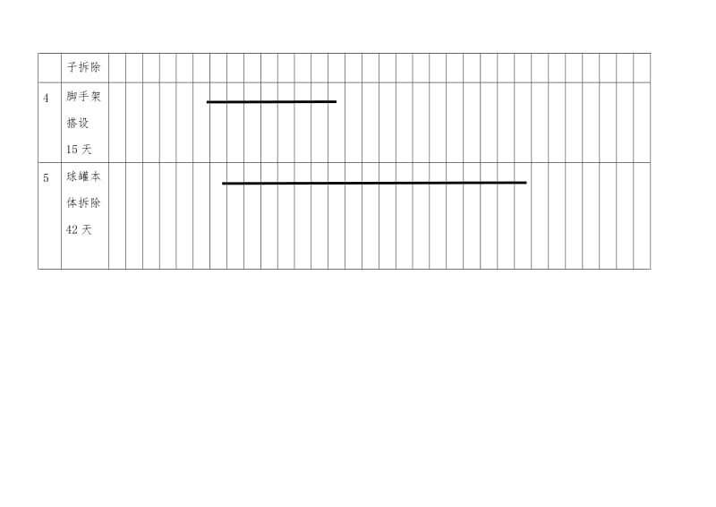 球罐设施拆除方案(发表)