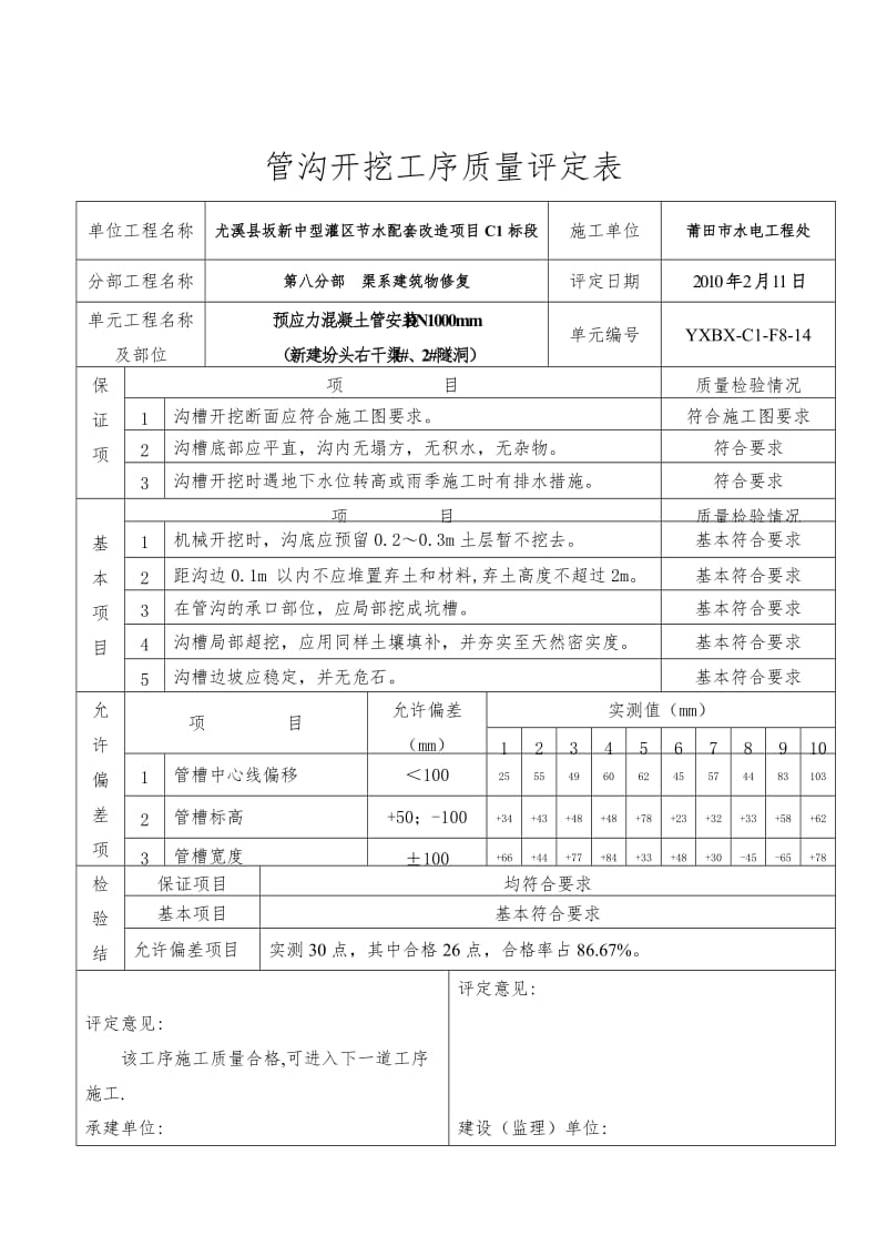 预制砼排污管单元工程质量评定表