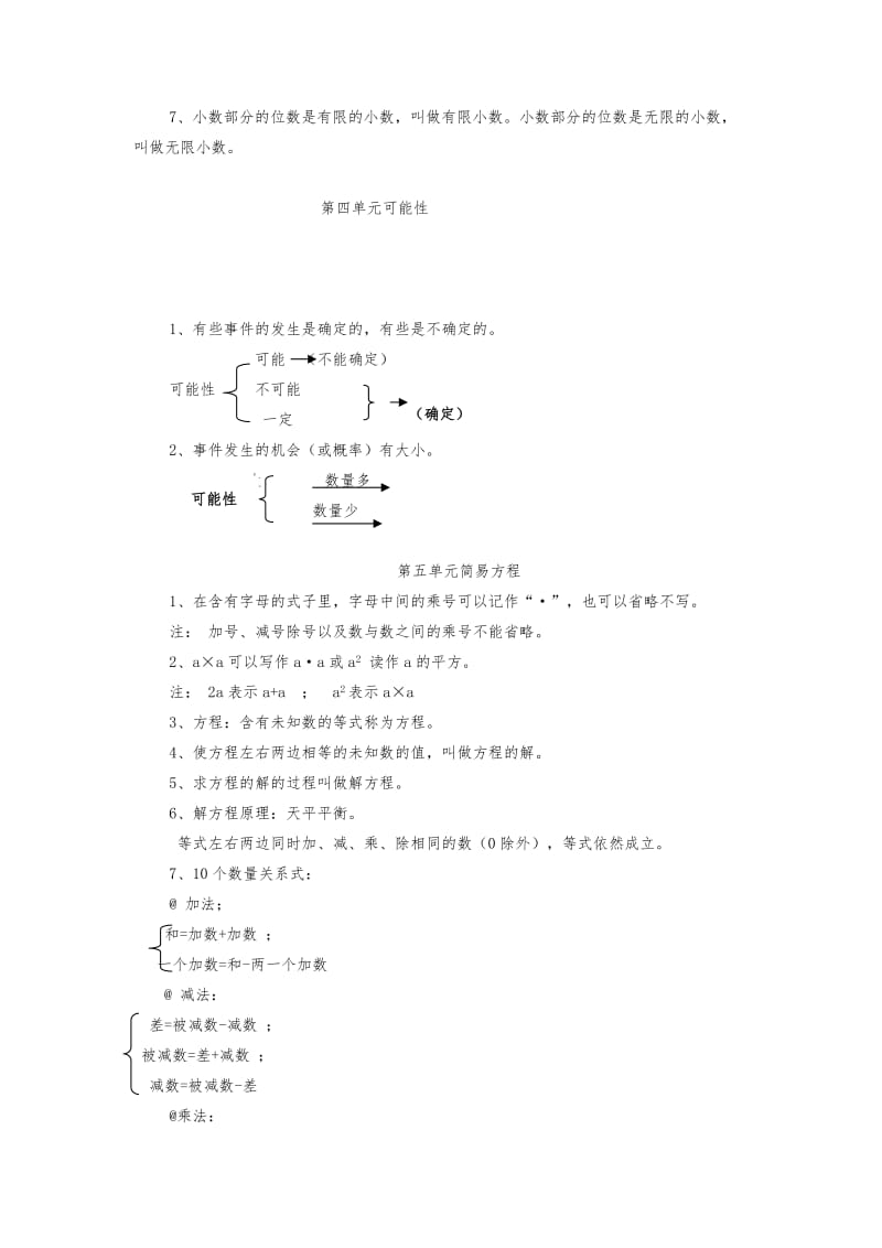 最新人教版小学五年级数学上册知识点归纳总结