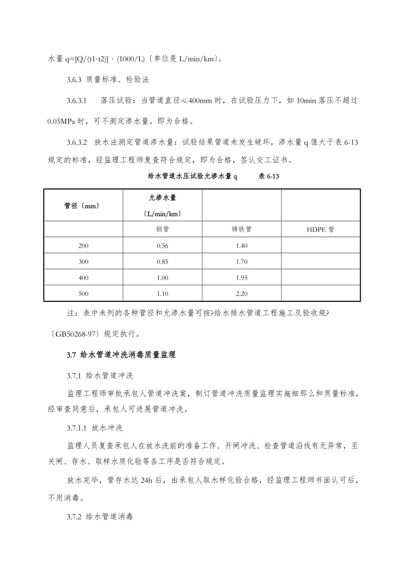 供水工程监理实施细则-范本