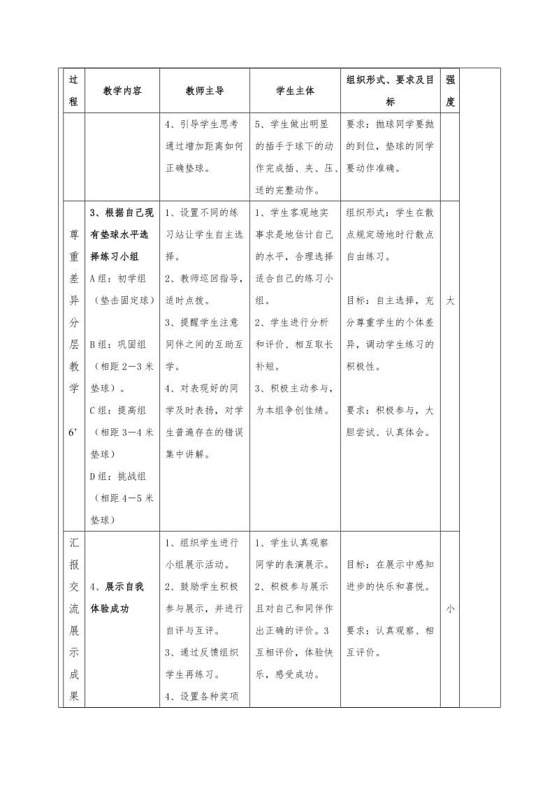 排球教学设计方案