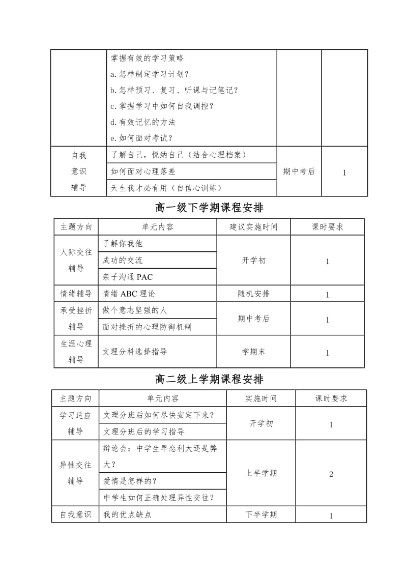 高中心理健康教育课程标准