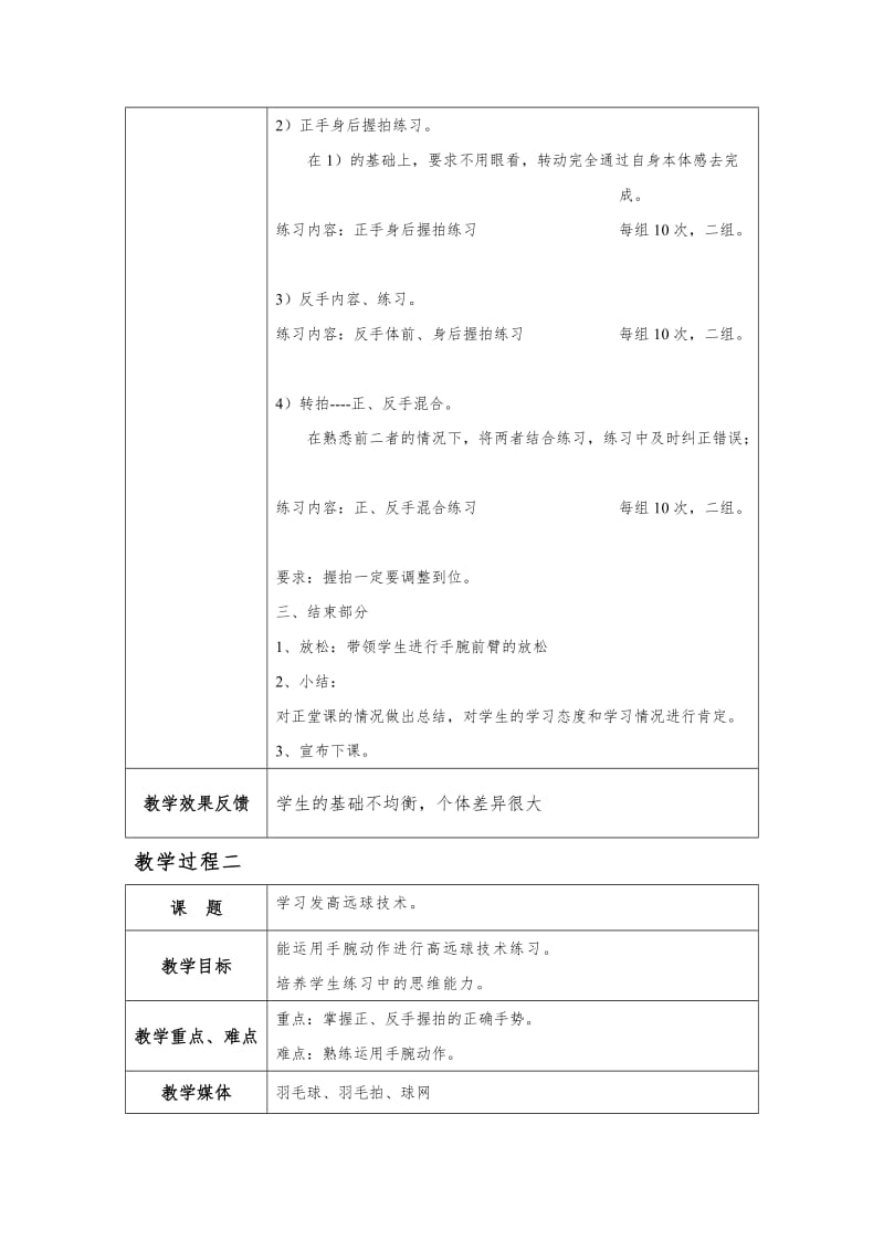 羽毛球教学计划及教案