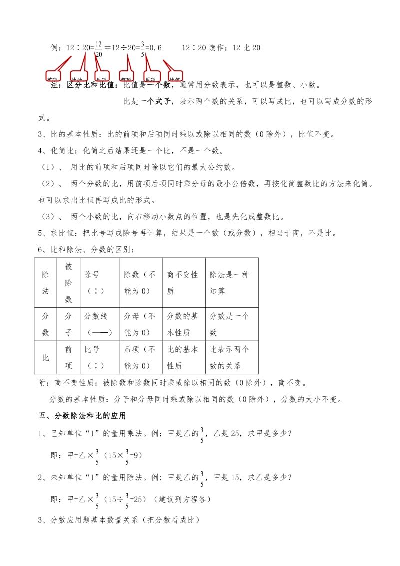 青岛版六年级数学上册知识点整理归纳1