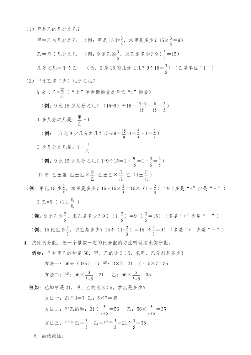 青岛版六年级数学上册知识点整理归纳1