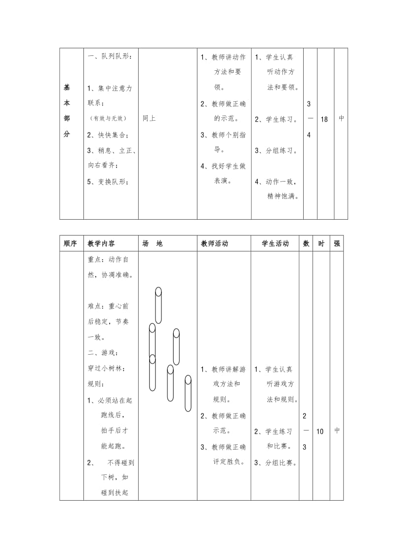 五年级体育教案下册全集