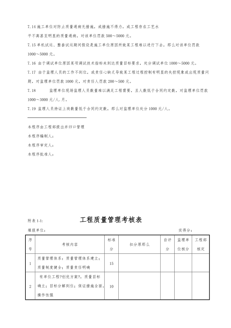 工程质量考核制度