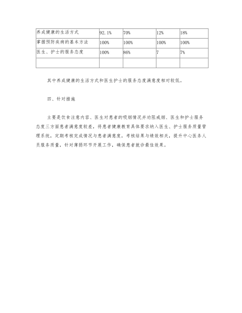 患者健康教育效果满意度调查评估