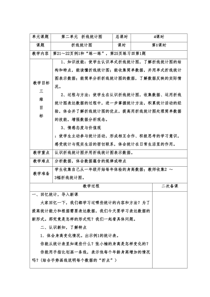 新苏教版五年级数学下册第二单元折线统计图教案