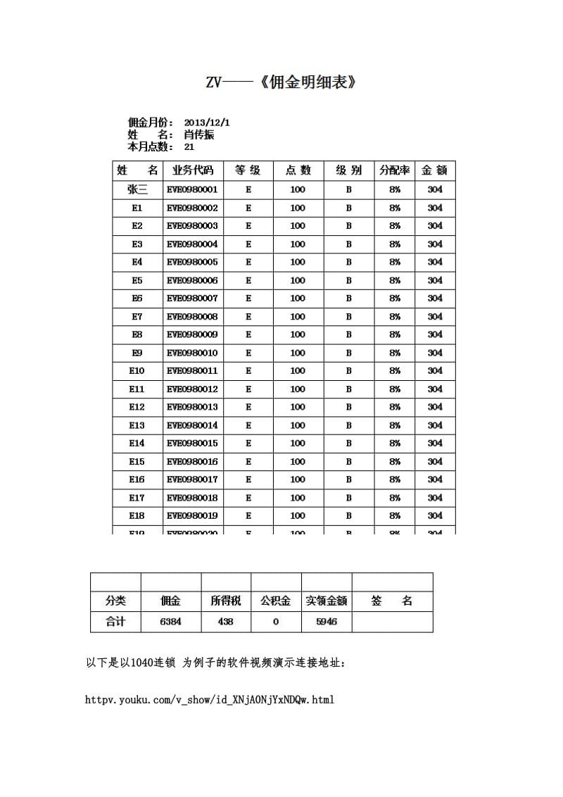 连锁销售1040阳光工程工资财务软件