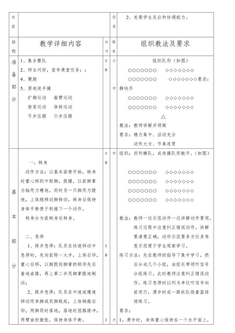 中学体育课篮球教案(初中高中都适用)