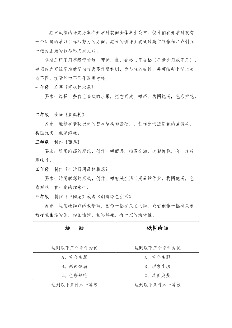 小学美术评期末考核方案