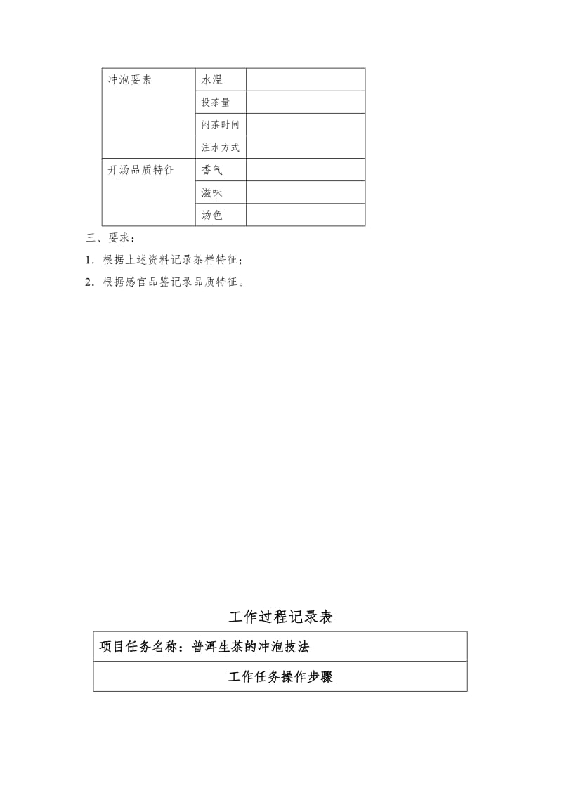 茶艺微课教学方案设计