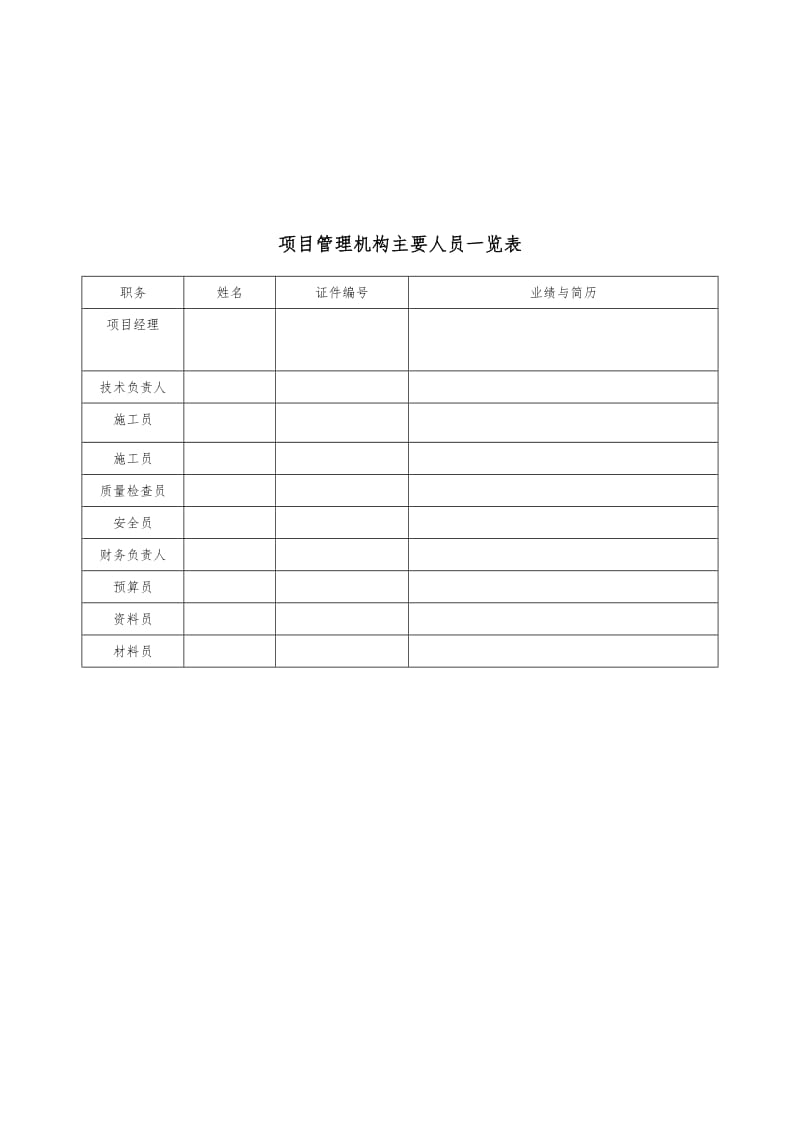 工程施工组织机构构成及框架图