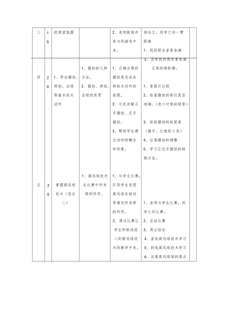 羽毛球教学教案