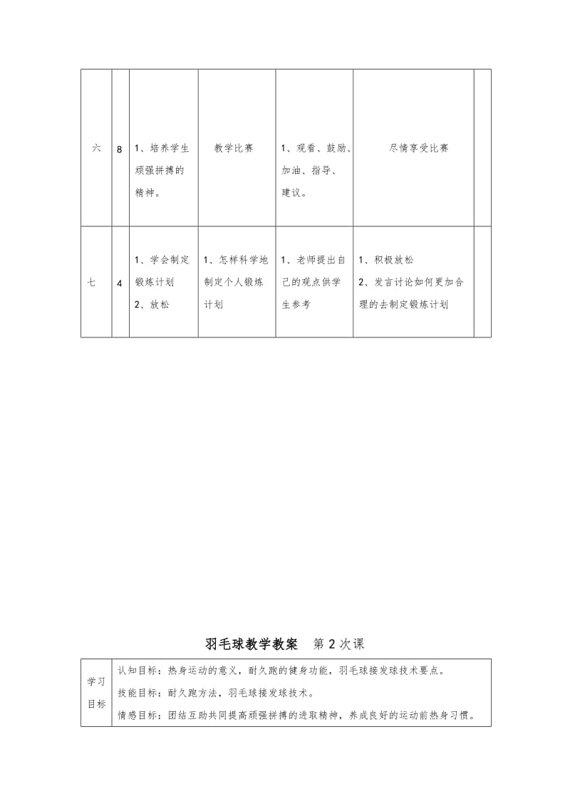 羽毛球教学教案