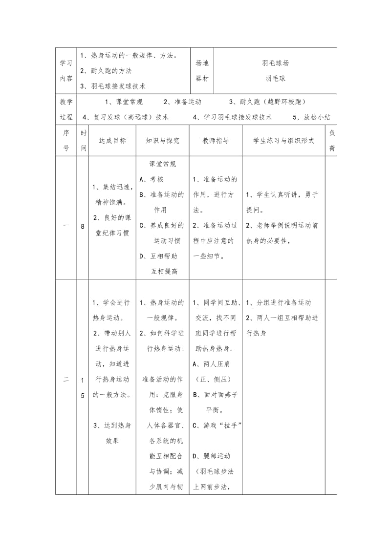 羽毛球教学教案