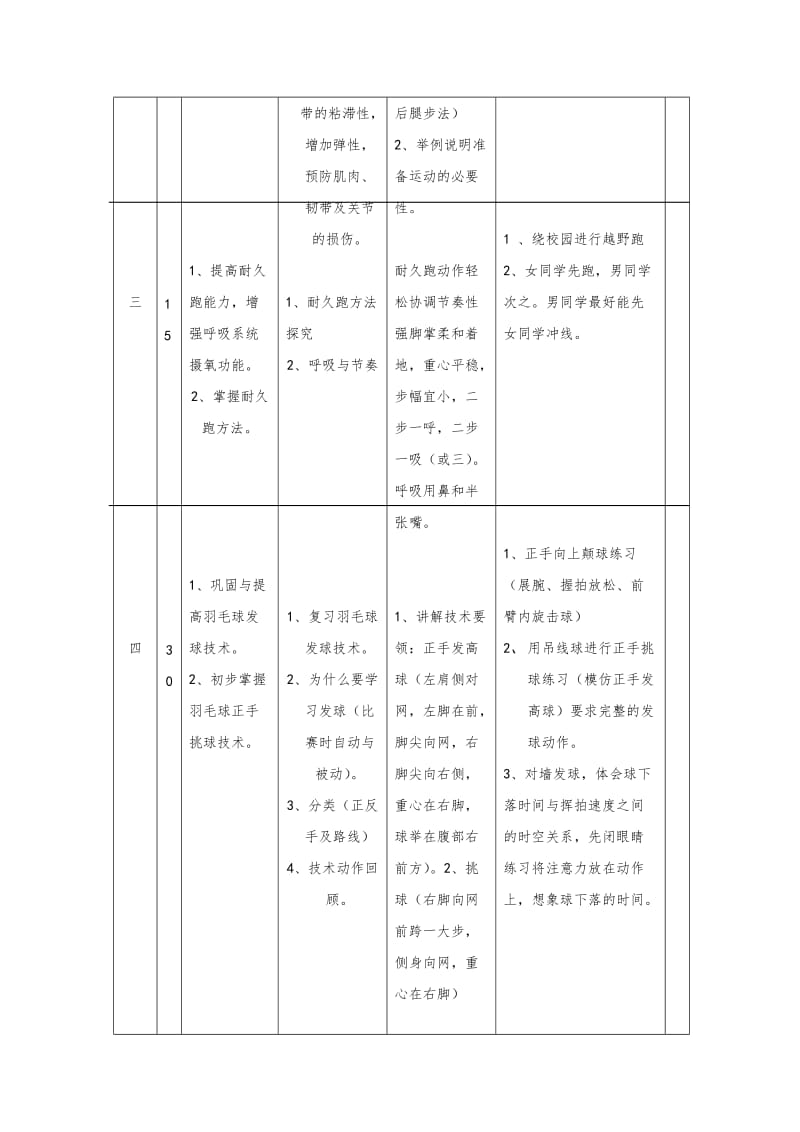 羽毛球教学教案