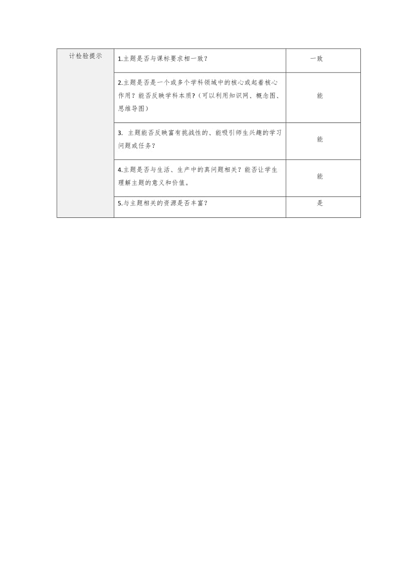 单元学习主题设计及检验提示单