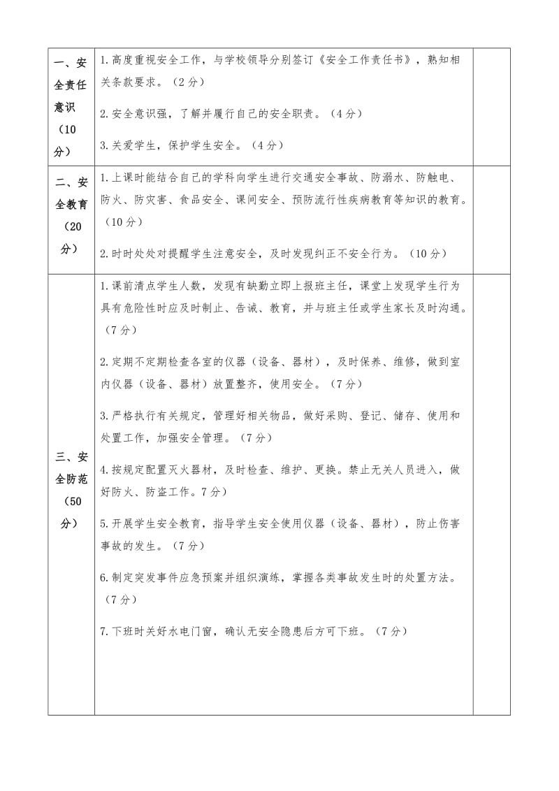 教师安全工作考核表