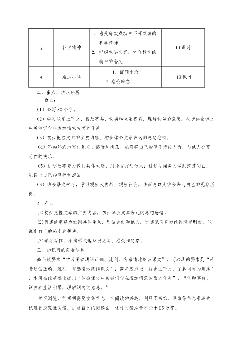 小学语文六年级下册课程纲要