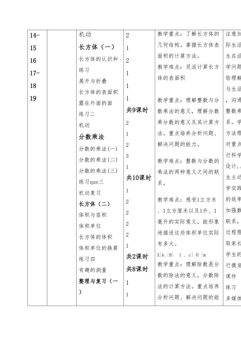 新北师大版五年级下册数学教学计划