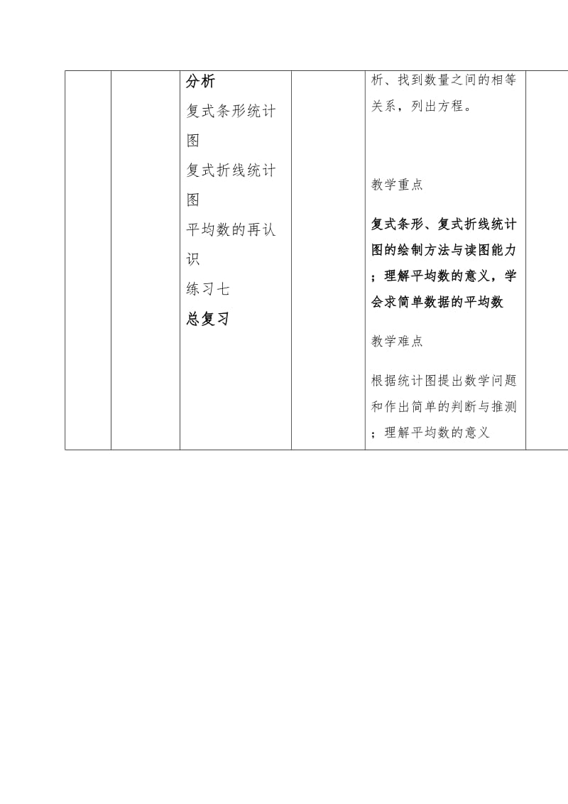 新北师大版五年级下册数学教学计划