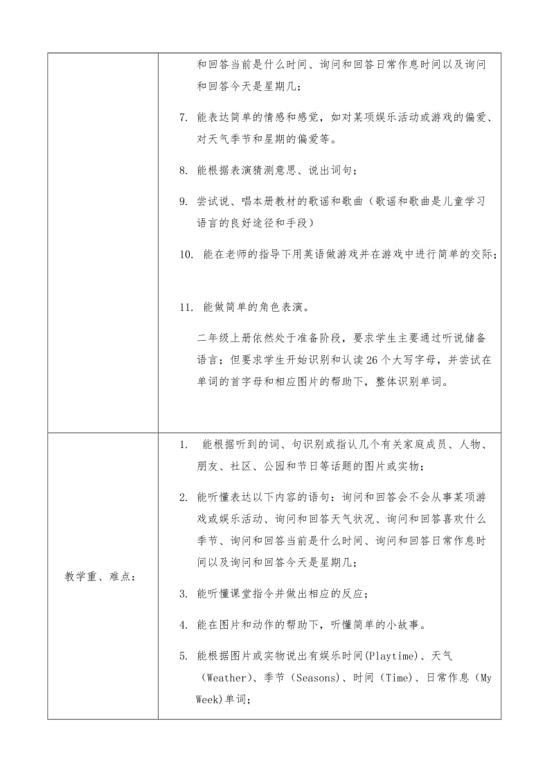 人教版新起点二年级下册英语学科教学计划