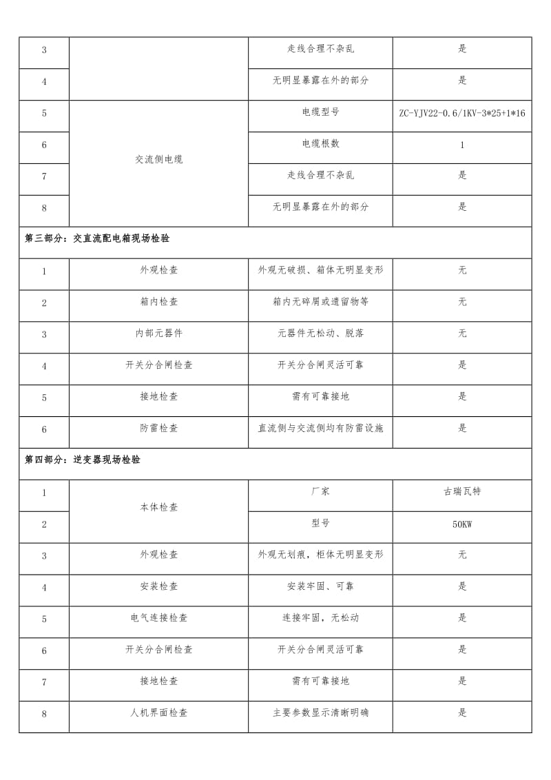 并网前单位工程调试报告