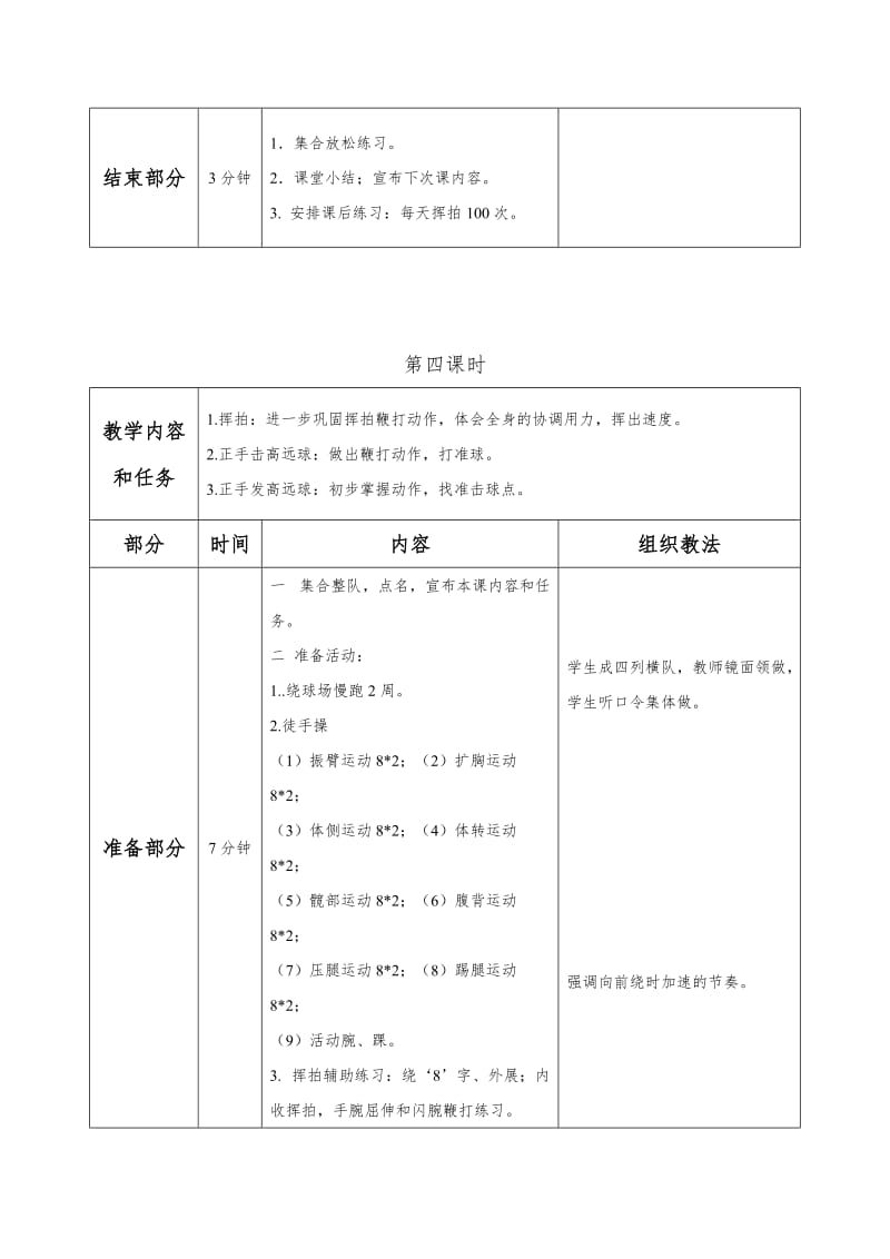 羽毛球社团教案