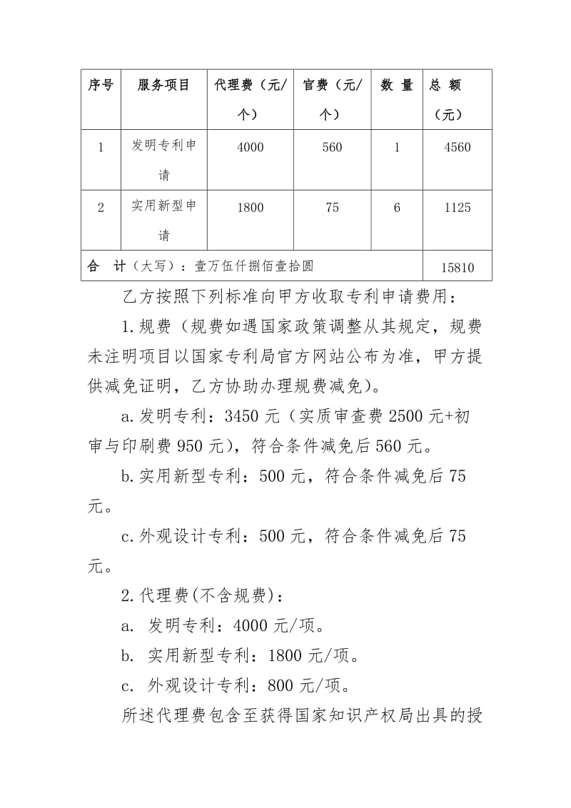 代理委托协议