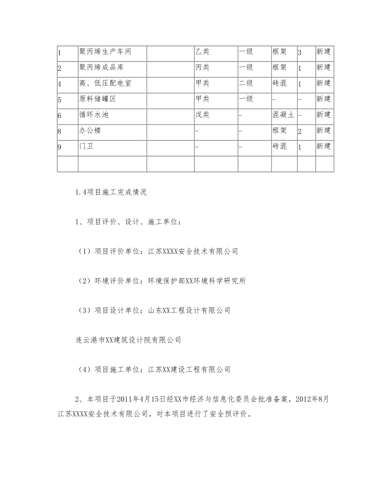 化工企业试生产方案