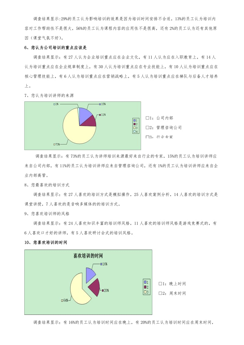 XX国际大酒店培训需求分析报告