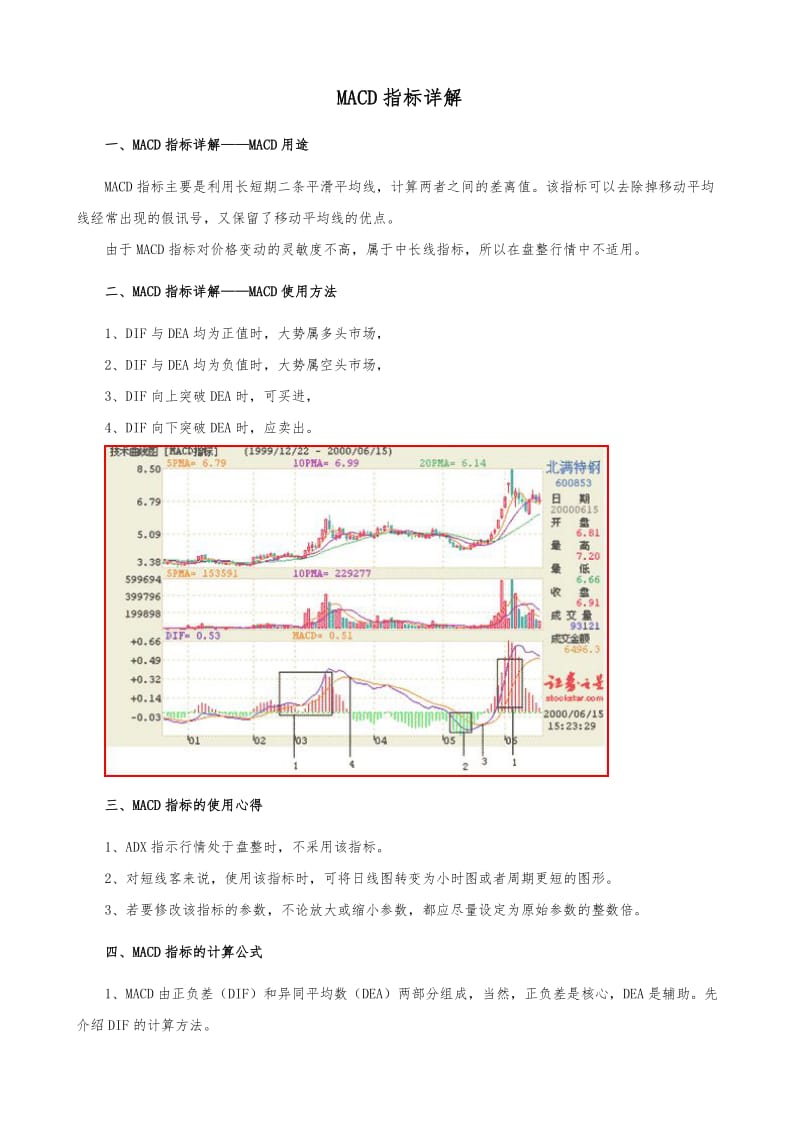 23种股票技术指标精解大全