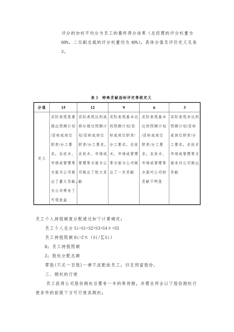 公司股权分配方案1