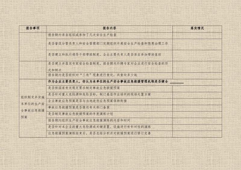 主要负责人履职情况报告表