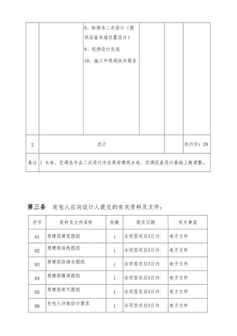 建筑工程设计合同