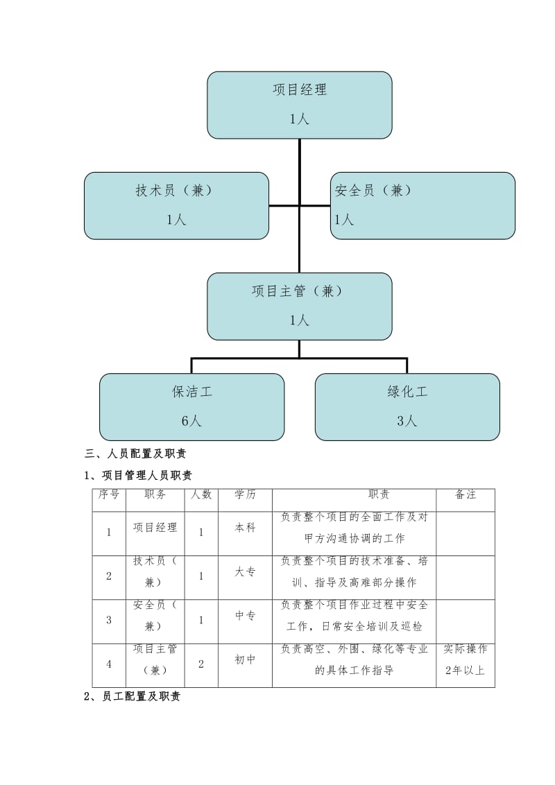 保洁实施方案